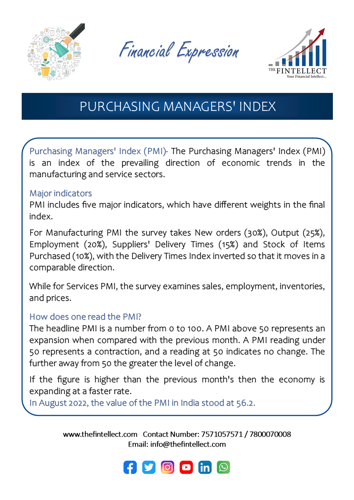 1456655_PURCHASING MANAGERS INDEX.png